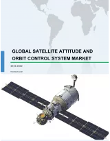 Global Satellite Attitude and Orbit Control System (AOCS) Market 2018-2022